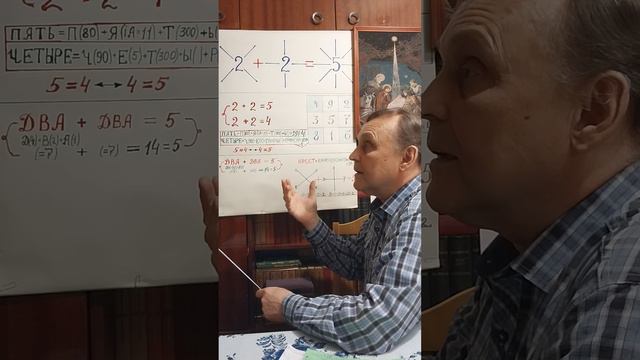 2 + 2 = 5. Лингвистико - математическое обоснование. смотреть онлайн