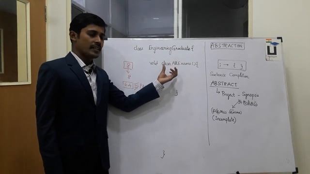 Java in Tamil - Abstraction - Java Training in Chennai - Payilagam смотреть онлайн