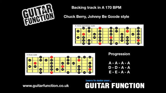 Backing track blues in A, Chuck Berry, Johnny B Goode style смотреть онлайн