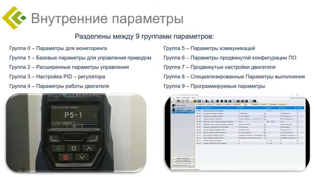Основные особенности и возможности преобразователей частоты PACMotion VFD смотреть онлайн