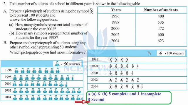 Data Handling 9.2 смотреть онлайн