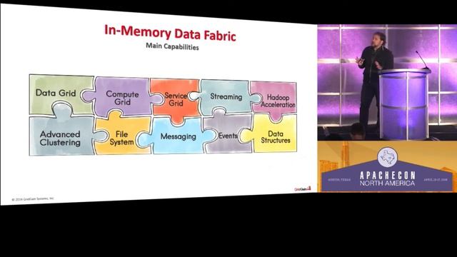 Introducing Apache Ignite (incubating) - Nikita Ivanov, CTO at GridGain смотреть онлайн