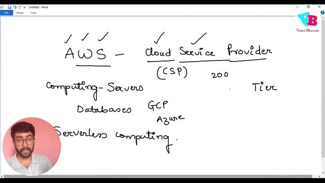 AWS Explained in Telugu | AWS Certifications Path in Telugu | AWS Jobs | Vamsi Bhavani смотреть онлайн