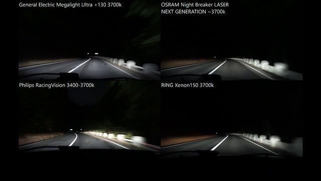 GE Megalight Ultra +130, Philips RacingVision, RING Xenon150, OSRAM Night Breaker LASER NEXT GEN смотреть онлайн