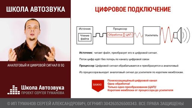 Цифровое и аналоговое соединение в Sound Quality смотреть онлайн