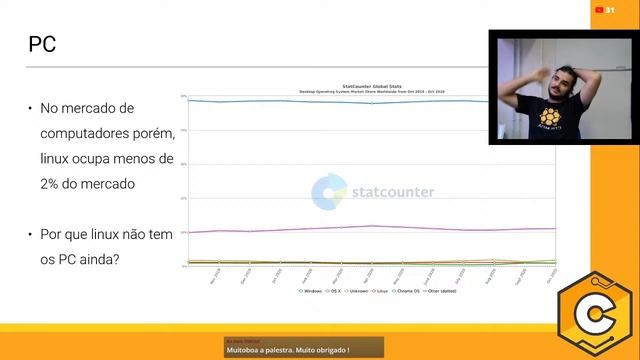 Linux para iniciantes смотреть онлайн