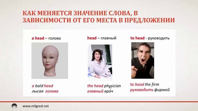 Урок 1. Формула английского языка смотреть онлайн