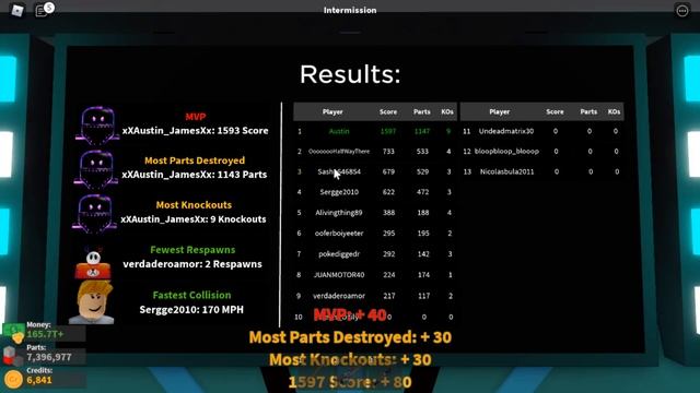 Car Crushers 2 Derby Arenas #5 смотреть онлайн