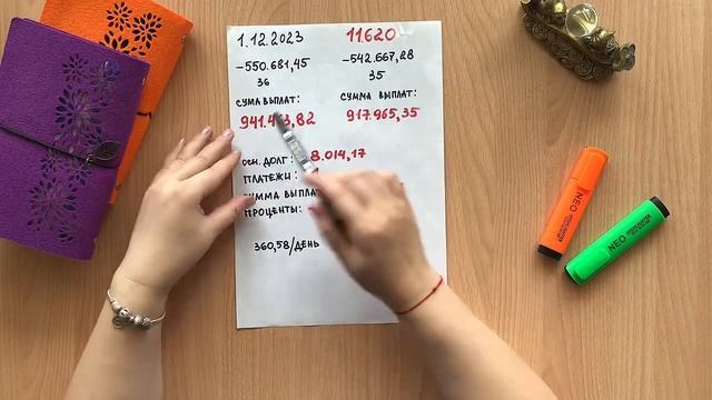 Молитвы спасения души