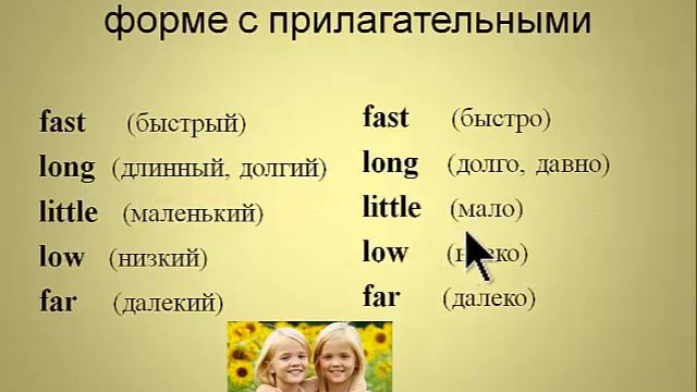 Adverbs In English