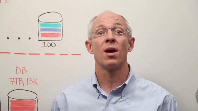 Oracle Classroom Series: How to Run Oracle Databases from a Single LUN смотреть онлайн