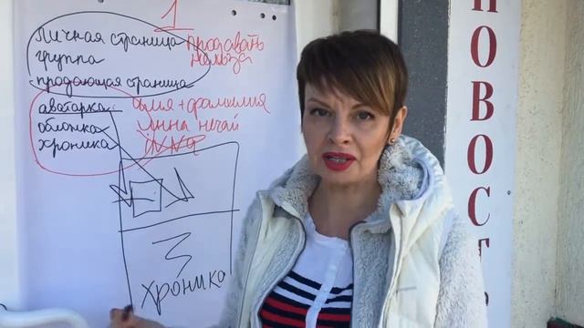 Тренинги Наталии Капцовой для риэлторов смотреть онлайн
