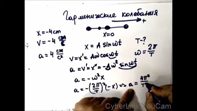 Физика. Механика. Гармонические колебания 20178 смотреть онлайн