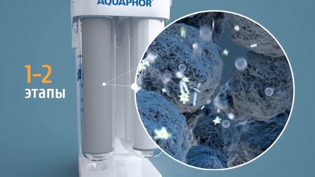 АКВАФОР DWM-101 Морион: вода в 10 раз дешевле смотреть онлайн