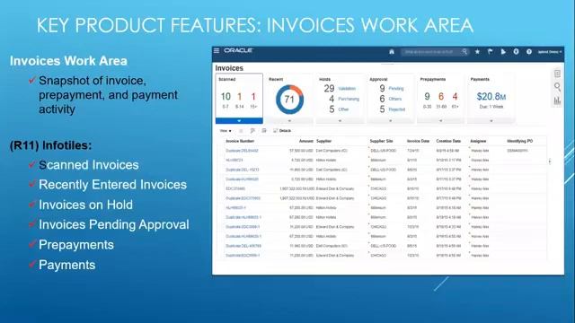 Oracle Fusion Functional - Day 31 Payables Over view 1 смотреть онлайн