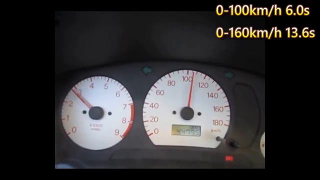 All Mitsubishi Lancer EVO 1-10 Acceleration 0-100 Km/h Speedo Dashboard Camera