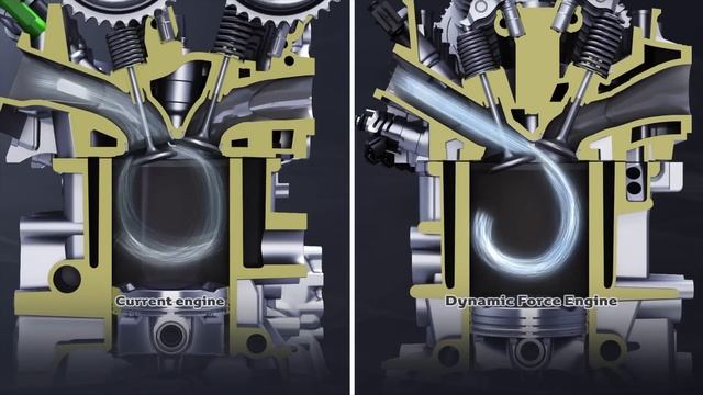 Toyota's New Dynamic Force Engine Is Super Efficient смотреть онлайн