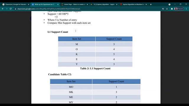Apriori Algorithm (Assignment 3) смотреть онлайн