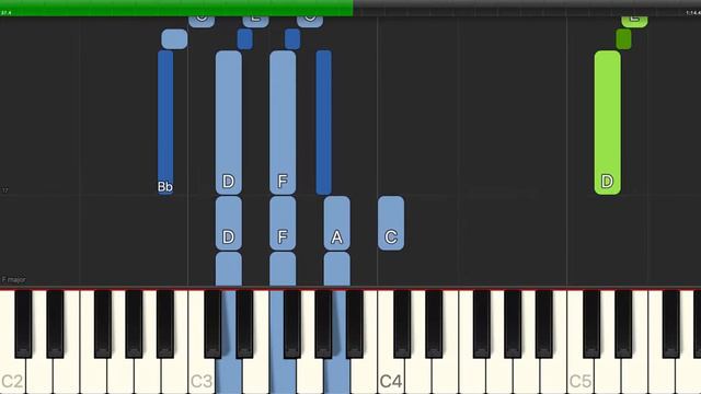 Frank Sinatra - Can't We Be Friends - Easy Piano with Chords смотреть онлайн