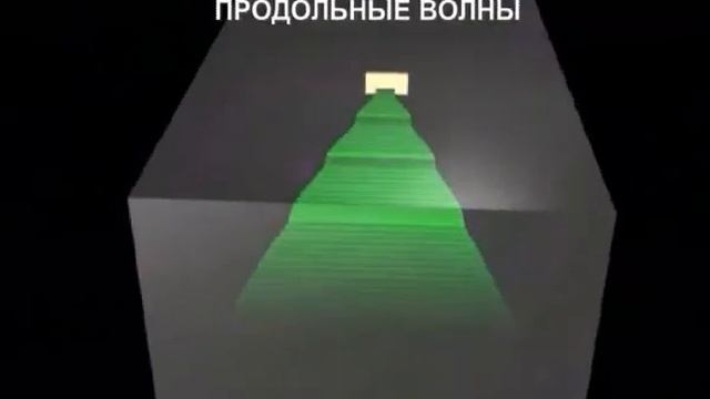 Продольные и поперечные колебания смотреть онлайн