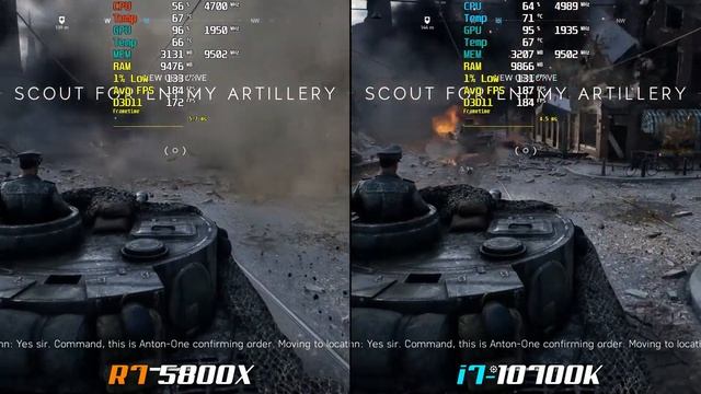 Ryzen 7 5800X vs. i7 10700K | Test in 8 Games смотреть онлайн
