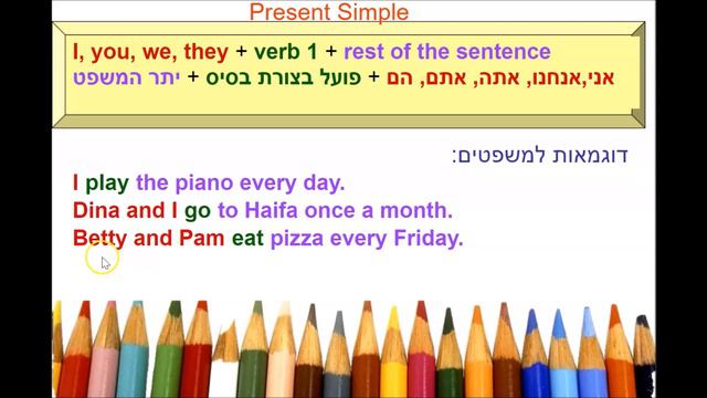 Present Simple Positive смотреть онлайн