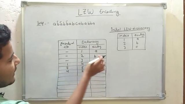 17. LZW Encoding | Data Compression смотреть онлайн