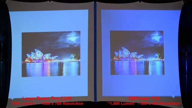 Projector Comparison: Laser Beam Pro C200 vs DBPower T20 budget projector (Side by Side Review) смотреть онлайн