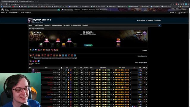 How to fast check BEST TALENTS on Warcraftlogs (Dragonflight) смотреть онлайн