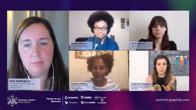 Learning GraphQL Panel смотреть онлайн
