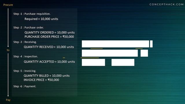2 way, 3 way & 4 way Match смотреть онлайн
