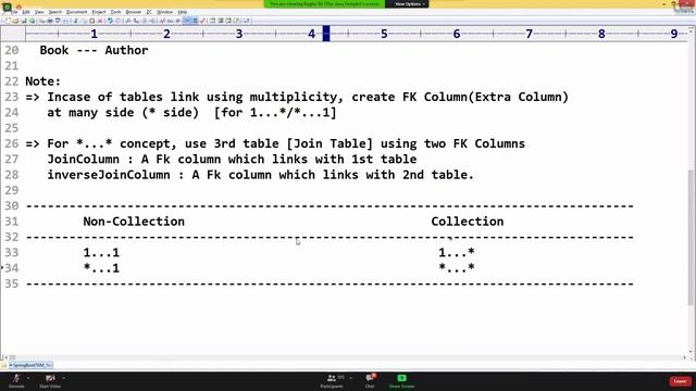 Association Mapping in JPA in Spring Boot and Hibernate | Bangalore IT Training смотреть онлайн