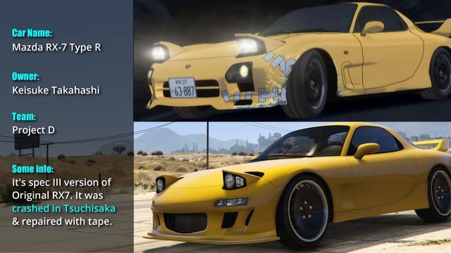 GTA V Cars VS Initial D Cars | All Possible Initial D builds смотреть онлайн