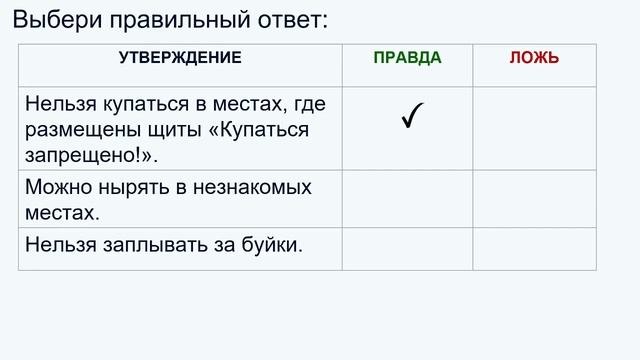 Т 4. "Правила безопасности на воде". смотреть онлайн