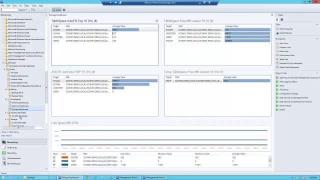 OpsLogix Oracle Demo смотреть онлайн