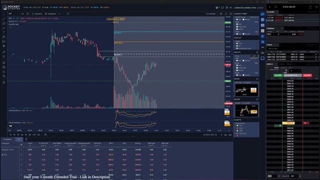 ? Live Trading - Elite Trader Funding - First Eval Challenge Ever! смотреть онлайн