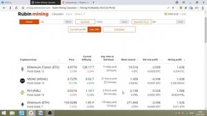 СОЛО МАЙНИНГ - заработать больше чем на пуле