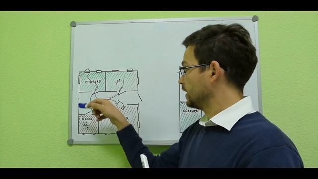 Всё что нужно знать о вентиляции частного дома. смотреть онлайн