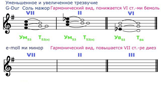Построение Ум53 / Ув53 - G-Dur ----- e-moll смотреть онлайн