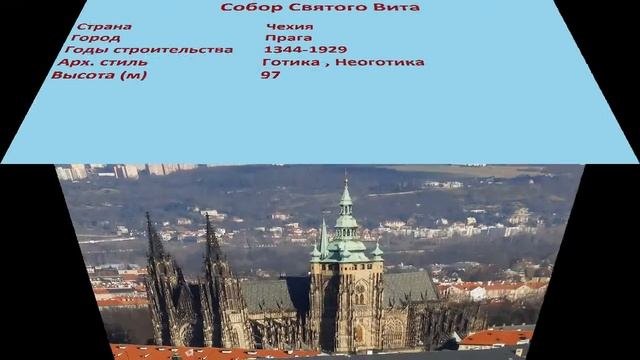 Собор Святого Вита (Прага) смотреть онлайн