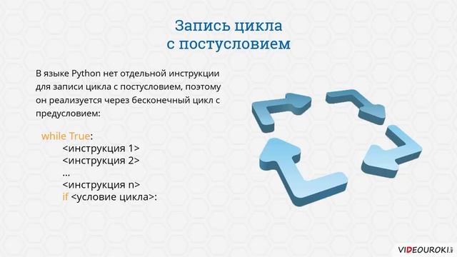 Цикл с постусловием смотреть онлайн