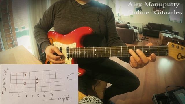 Les 1.29 PartB - Groovy Blues in G - C Riff - Alex Manuputty - online смотреть онлайн