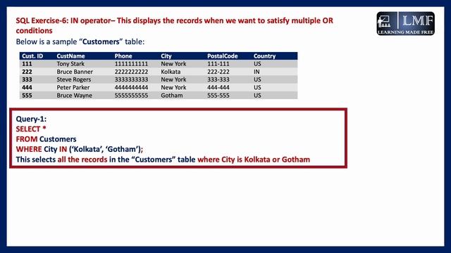 SQLQUERY - Using the IN operator смотреть онлайн