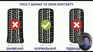 Какое давление должно быть в автомобильных шинах