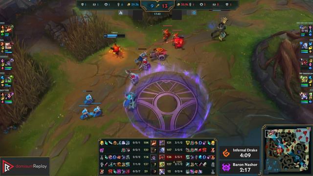 VIKTOR vs SYLAS (MID) | 900+ games | KR Master | 14.5 смотреть онлайн