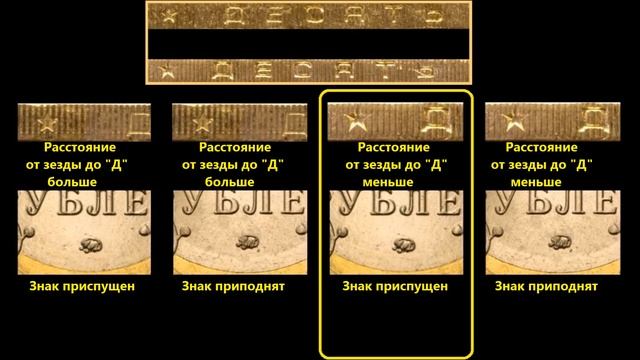 Редкие юбилейные монеты РФ: 10 рублей 2002 - Министерство Внутренних Дел (МВД) - цена 7 000 рублей смотреть онлайн