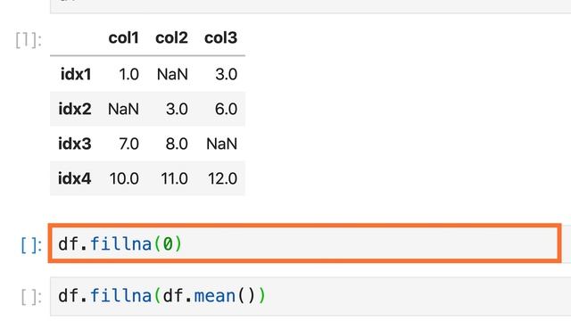 【毎日Python】Pythonでデータフレームの欠損値を置換する方法｜fillna смотреть онлайн