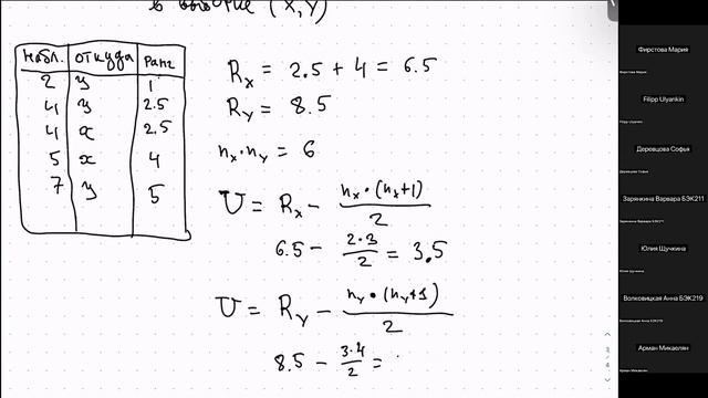 12. Андан python 2023: тест Манна-Уитни смотреть онлайн