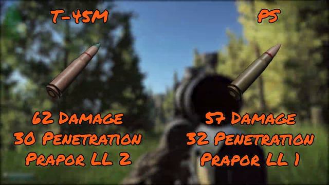 Budget Loadouts for Wipe Day [Escape from Tarkov] смотреть онлайн
