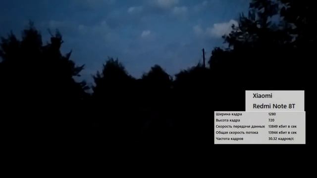 Xiaomi Redmi Note 8T 64 ГБ примеры виде и фото телефона. смотреть онлайн